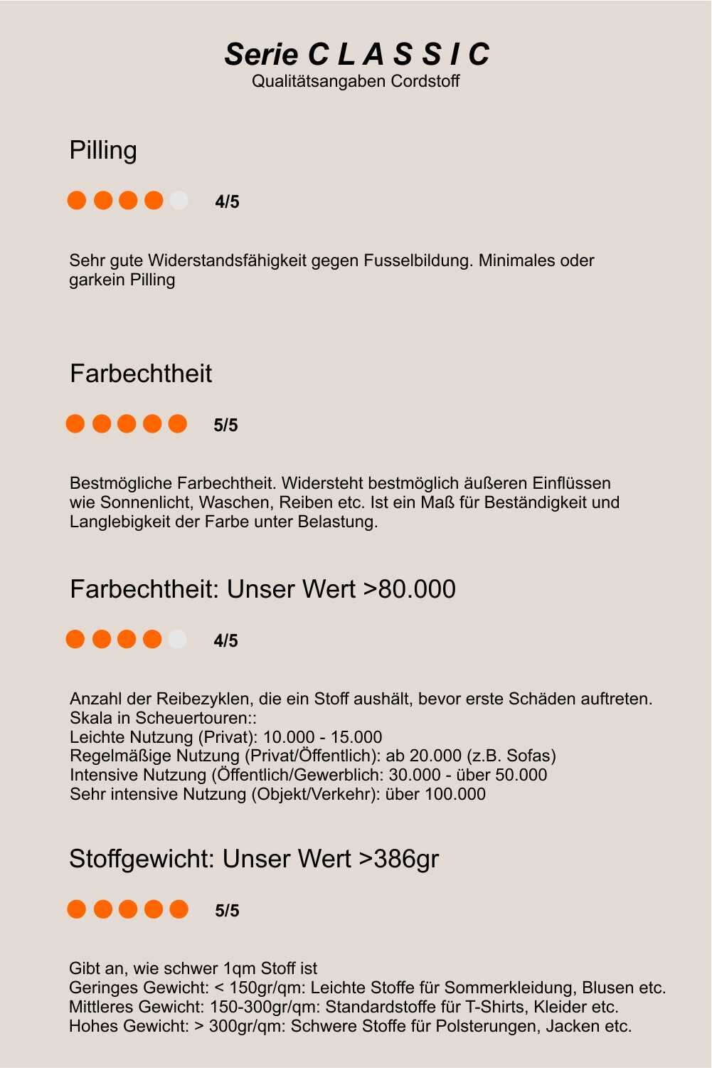 Alsterdüne Classic Sofas Stoffqualität