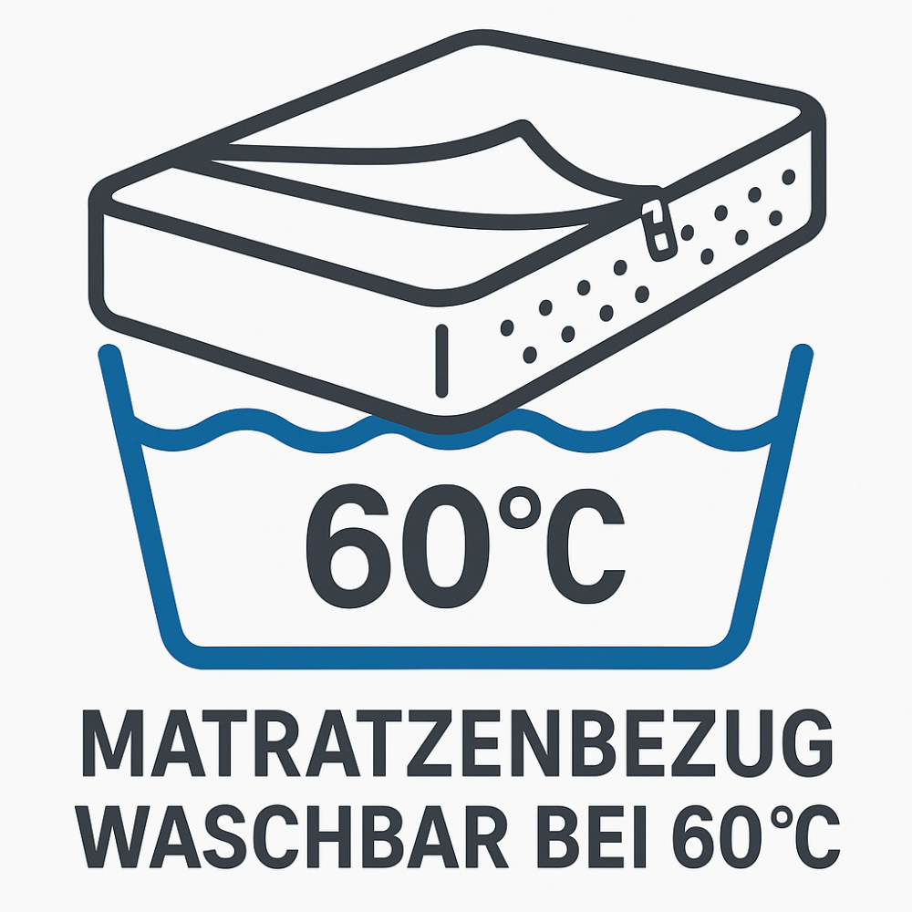 Premium Juniorbettmatratze 80/90x160cm Kaltschaum, ÖKOTEX-100 Klasse 1, CoolMAX®