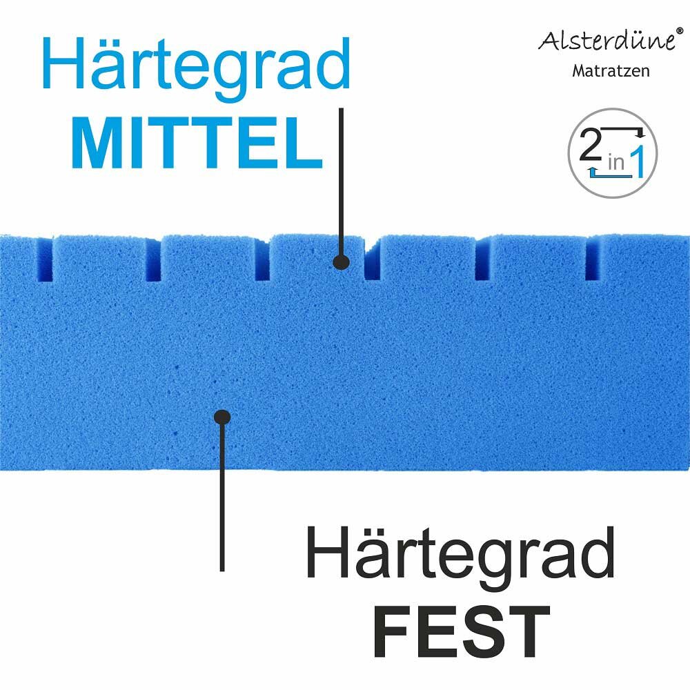 Unsere Beste: Babybettmatratze PREMIUM KLIMA PLUS, Höhe 11cm, Luftkanäle, HR-Kaltschaum