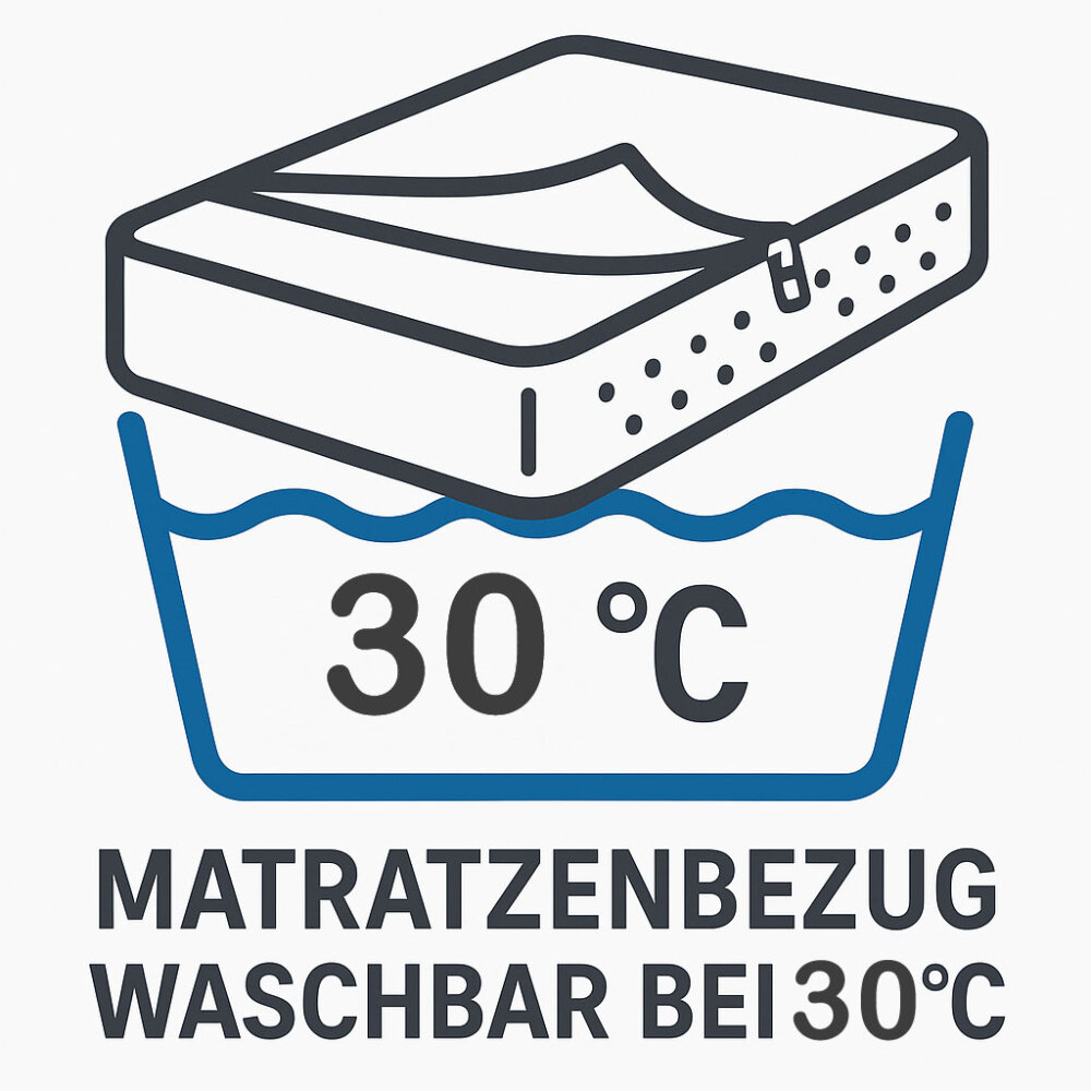 Unsere Beste: Babybettmatratze PREMIUM KLIMA PLUS, Höhe 11cm, Luftkanäle, HR-Kaltschaum