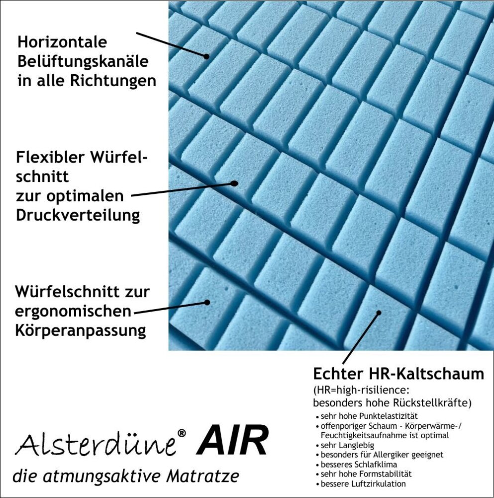 Matratze ALSTERDÜNE® AIR, Höhe 17cm, 9-Zonen, Raumgewicht HR45, Bezug Aloe Vera