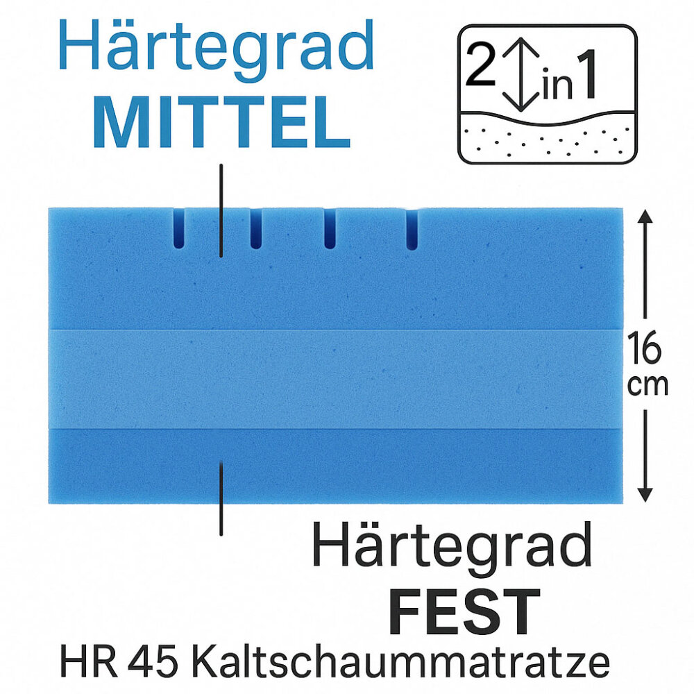 Matratze ALSTERDÜNE® AIR, Höhe 17cm, 9-Zonen, Raumgewicht HR45, Bezug Aloe Vera