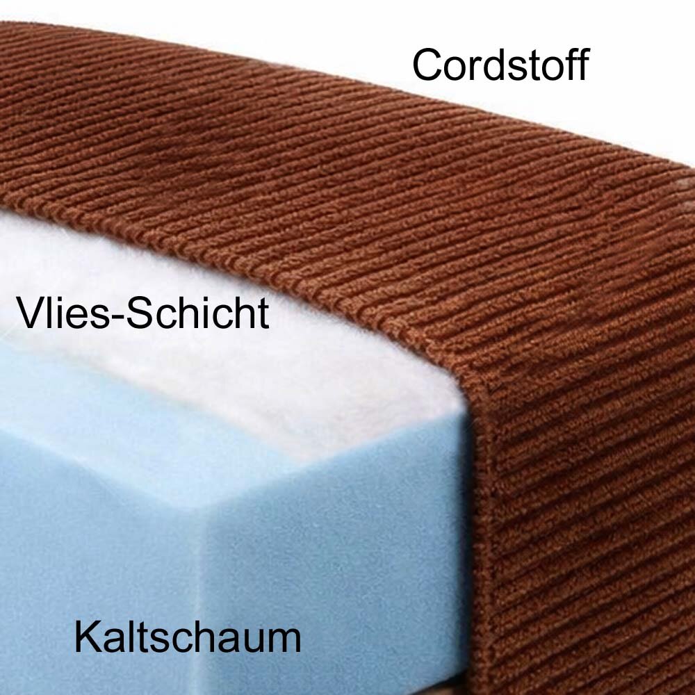 Für kleine Gästezimmer: Schlafsofa mit Kaltschaum und Feincord, viele Größen